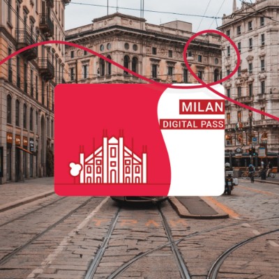 Tarjeta de la ciudad de Milán